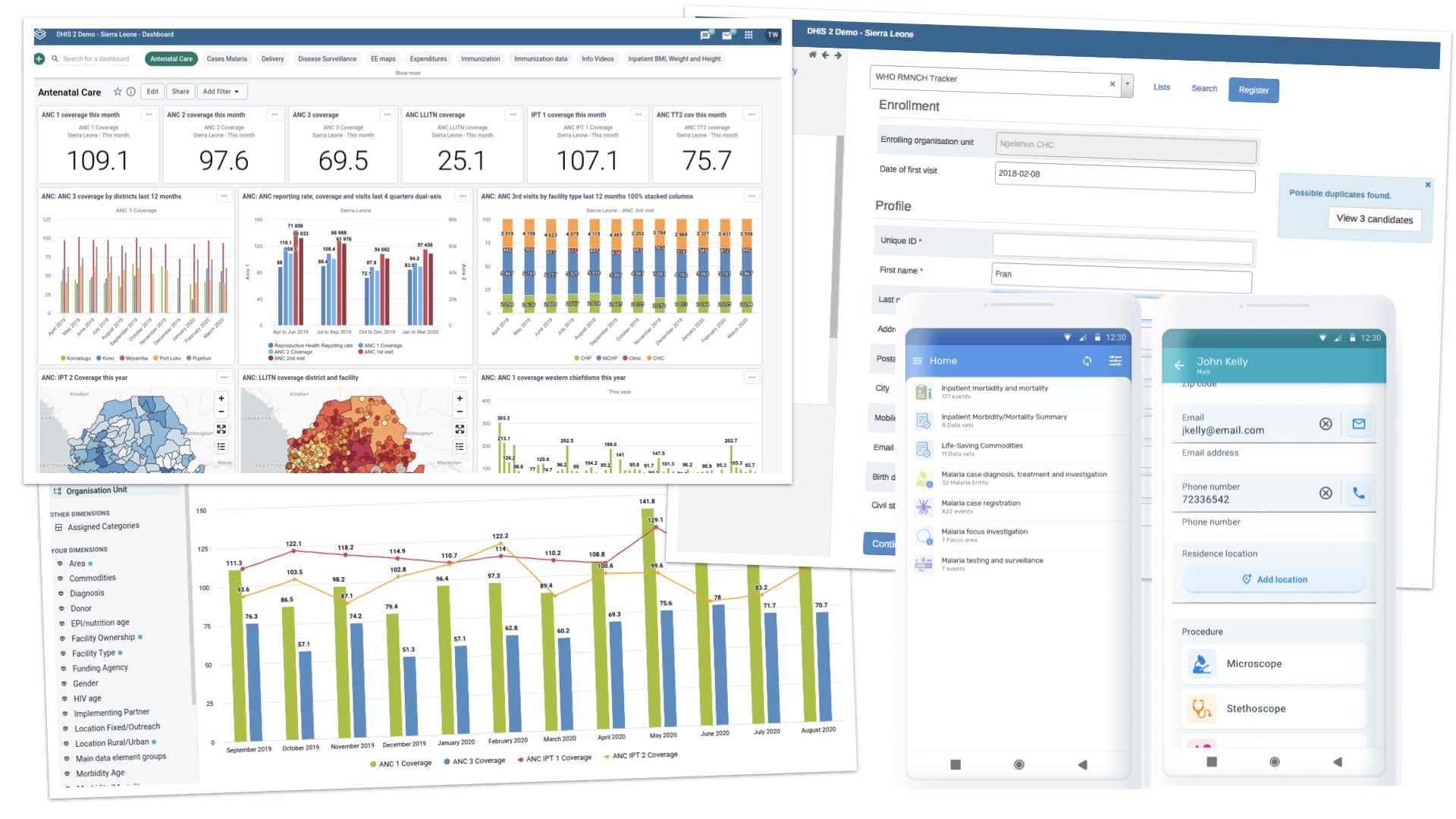 Health Information Systems at Nashtech